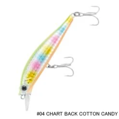 Minnow Heavy Sinking - Crazee - Dizzy Minnow HS -Fishing Gear Sales 266271093 6895522053821288 6856161890586568020 n