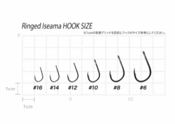 Bait Hook - Vanfook - Ringed Iseama -Fishing Gear Sales Ringed Iseama 640x453 1