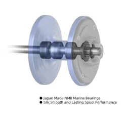 Bait Casting Reel - Gomexus - SX450 - RH 9 Bait Casting Reel - Gomexus - SX450 - RH -Fishing Gear Sales SX450 T85EVSR detail 03 1024x1024 2x cbdb6273 dc26 4760 87f7 1b8ebd8f6c89