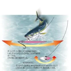 Jig - Shout - Stay -Fishing Gear Sales jig shout stay 794084