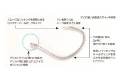 Jigging Hook - Decoy - JS-3 Pike Type R -Fishing Gear Sales pike hook decoy js 3 pike type r 573348