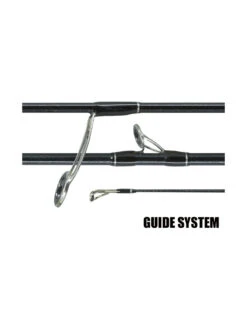 Fishing Gear Sales -Fishing Gear Sales s super guide 1